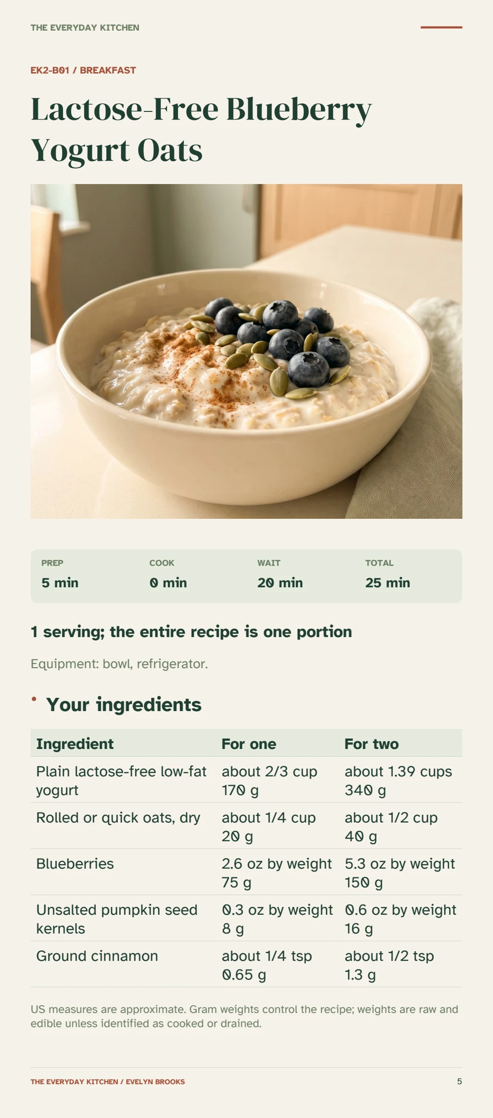 Enlarge the ingredients page