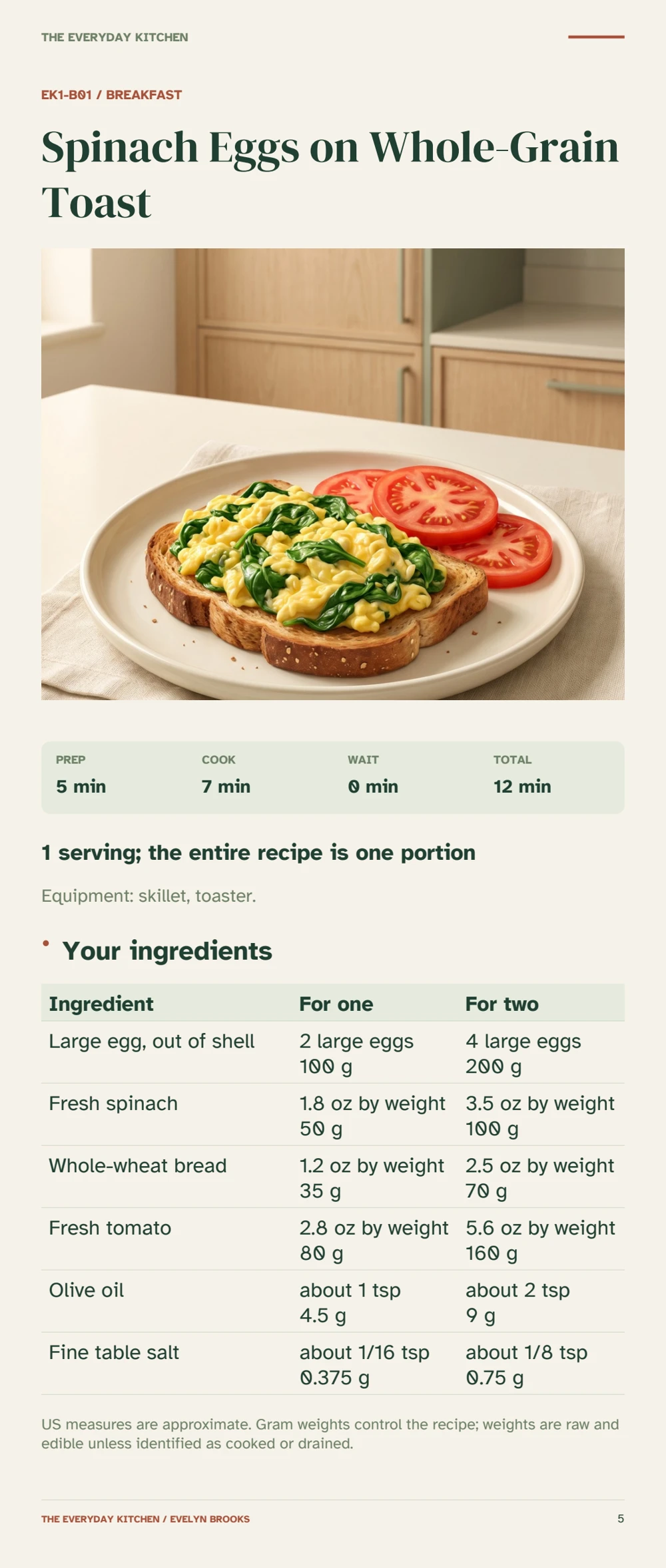 Enlarge the ingredients page