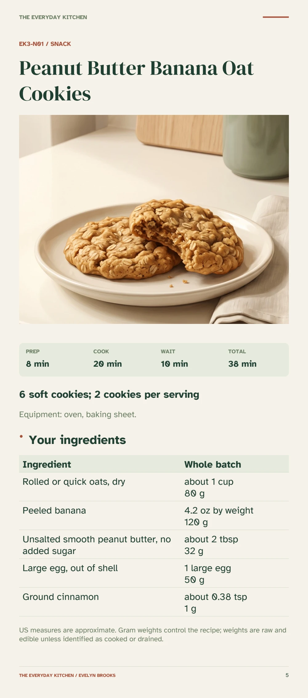 Enlarge the ingredients page